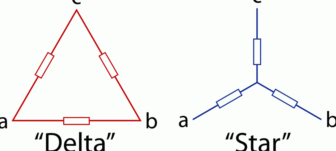 Transformer fundamentals